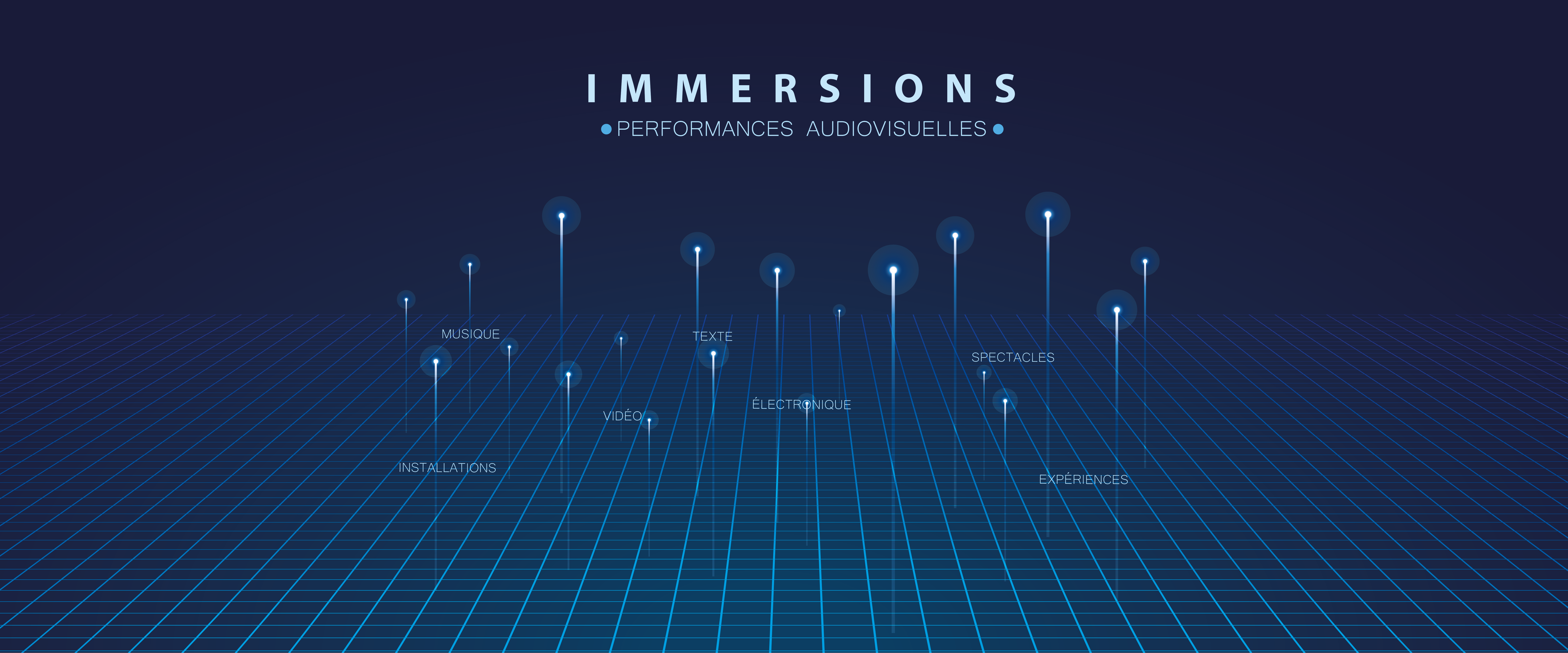 IMMERSIONS IMMERSIONS